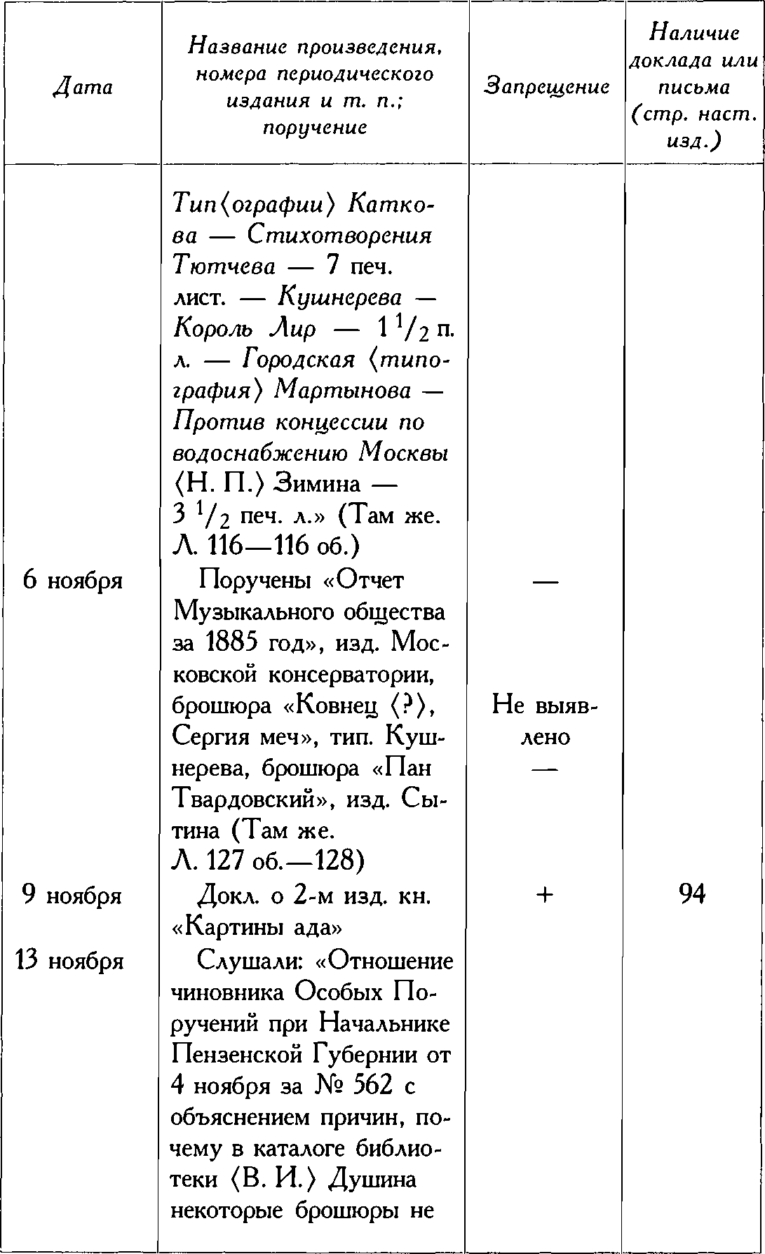 0x01 graphic